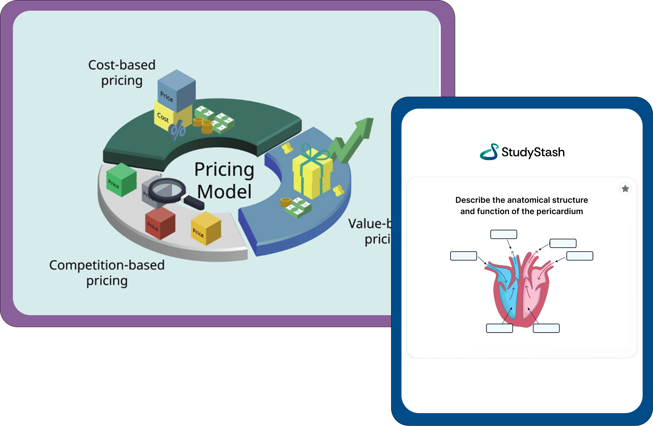 Outcomes improvement features